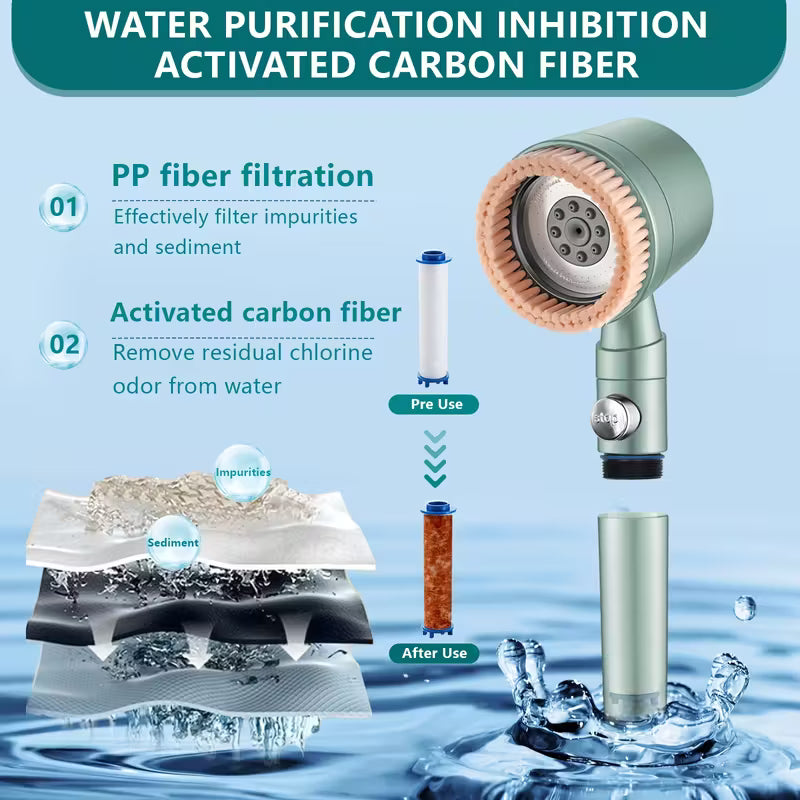 Ruční sprchová hlavice s posíleným tlakem