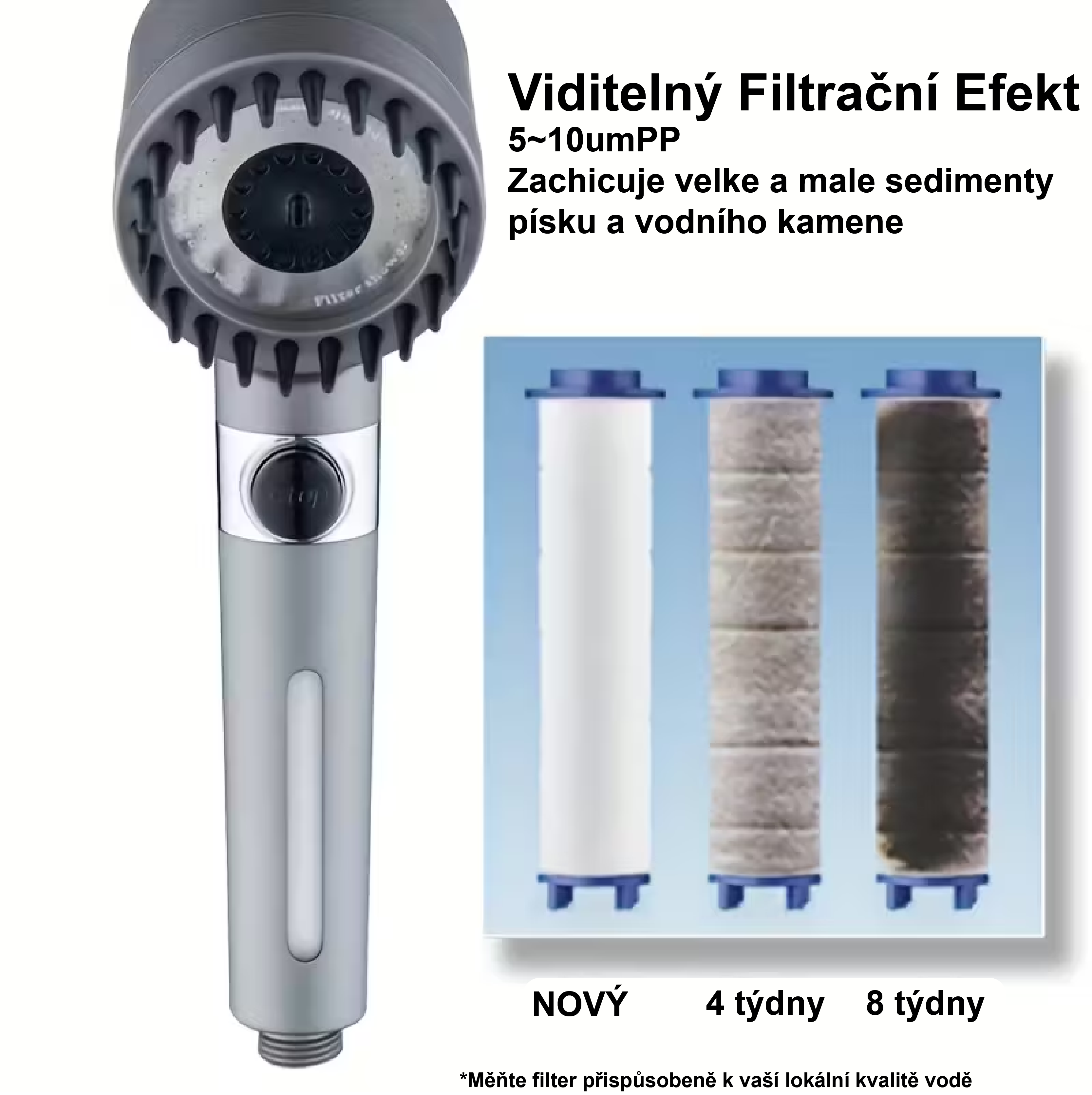 Masážní hlavice s filtrem